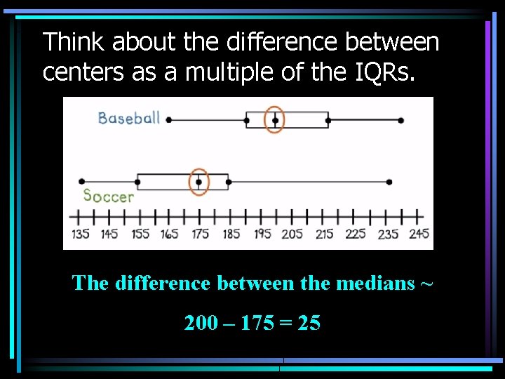 Think about the difference between centers as a multiple of the IQRs. The difference Think about the difference between centers as a multiple of the IQRs. The difference