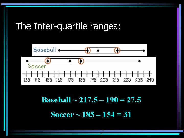 The Inter-quartile ranges: Baseball ~ 217. 5 – 190 = 27. 5 Soccer ~ The Inter-quartile ranges: Baseball ~ 217. 5 – 190 = 27. 5 Soccer ~