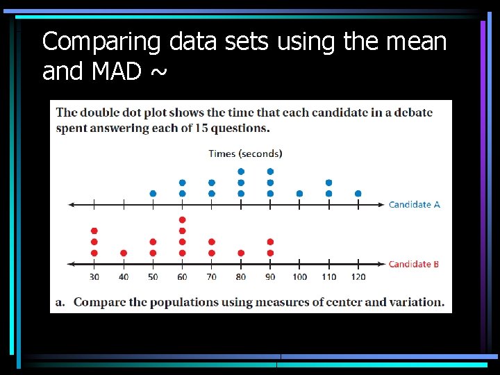 Comparing data sets using the mean and MAD ~ Comparing data sets using the mean and MAD ~