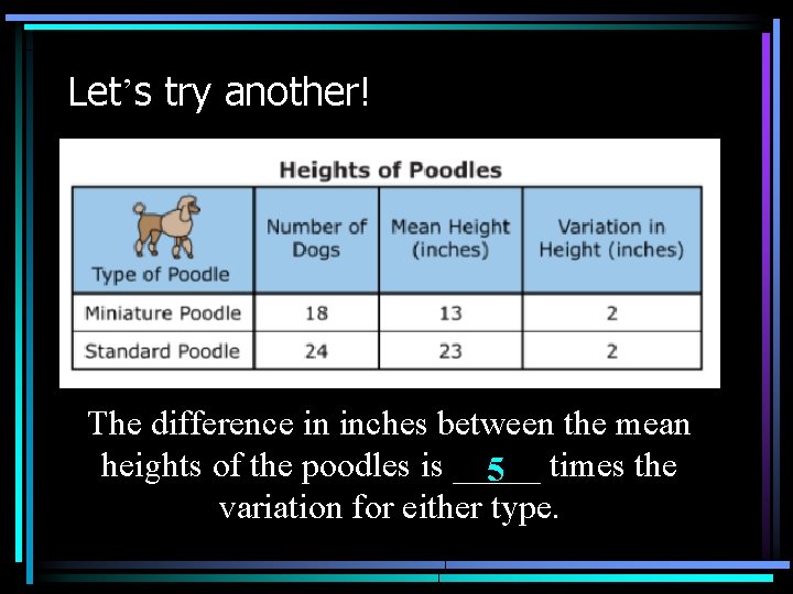 Let’s try another! The difference in inches between the mean heights of the poodles Let’s try another! The difference in inches between the mean heights of the poodles