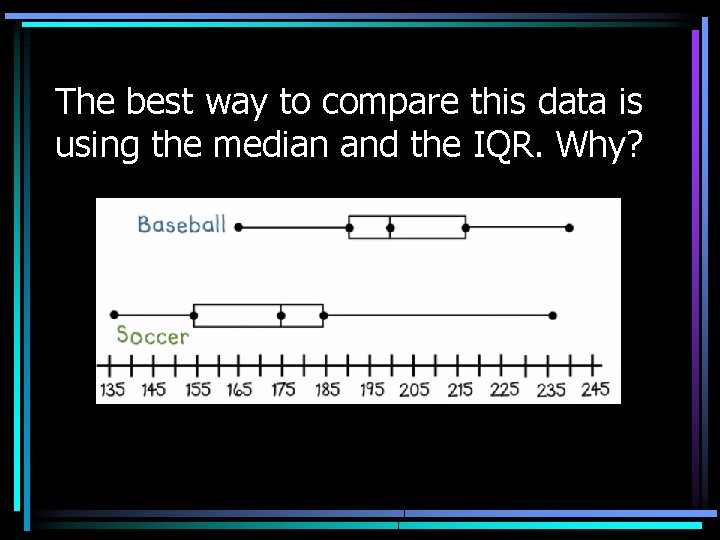 The best way to compare this data is using the median and the IQR. The best way to compare this data is using the median and the IQR.
