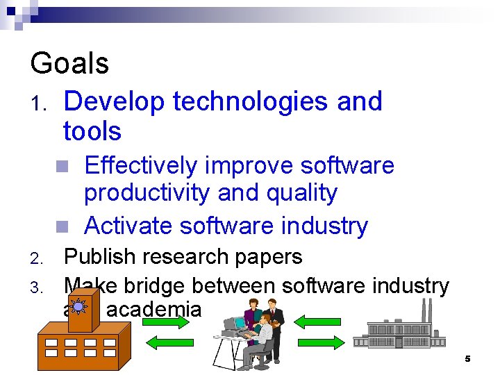 Goals 1. Develop technologies and tools Effectively improve software productivity and quality n Activate
