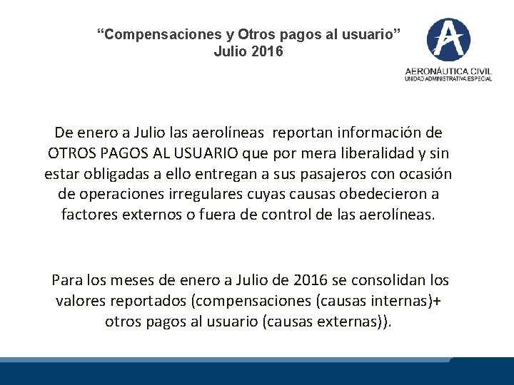 “Compensaciones y Otros pagos al usuario” Julio 2016 De enero a Julio las aerolíneas