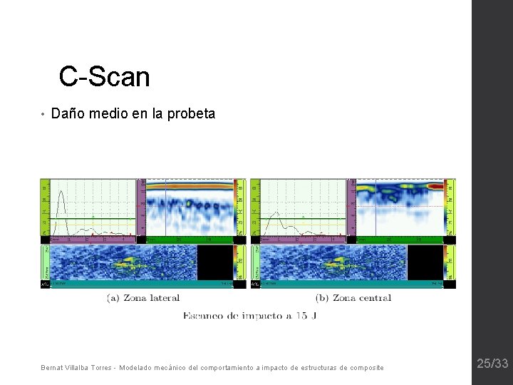 C-Scan • Daño medio en la probeta Bernat Villalba Torres - Modelado mecánico del