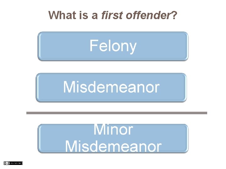 What is a first offender? 