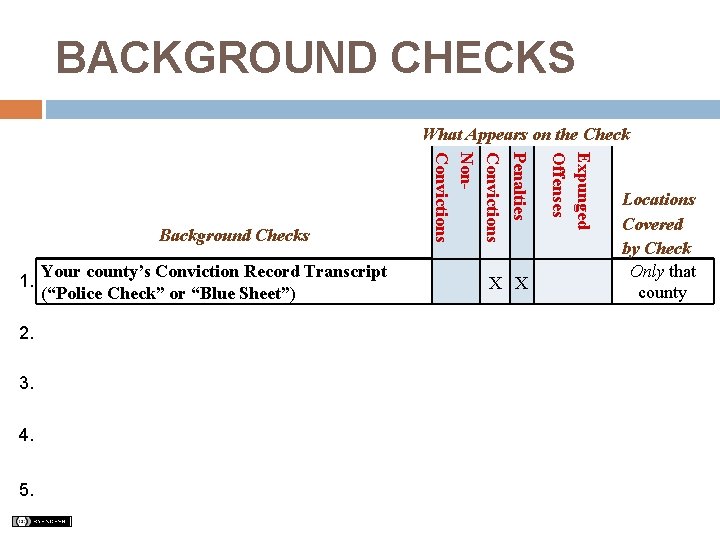 BACKGROUND CHECKS What Appears on the Check 2. 3. 4. 5. Your county’s Conviction