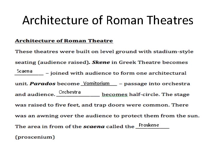 Architecture of Roman Theatres Scaena Vomitorium Orchestra Proskene 