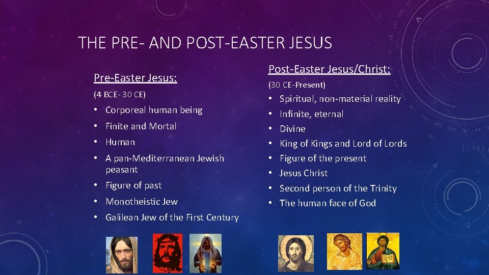 THE PRE- AND POST-EASTER JESUS Pre-Easter Jesus: (4 BCE- 30 CE) • Corporeal human