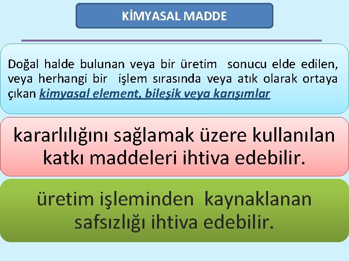 KİMYASAL MADDE Doğal halde bulunan veya bir üretim sonucu elde edilen, veya herhangi bir