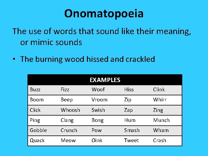 Onomatopoeia The use of words that sound like their meaning, or mimic sounds •