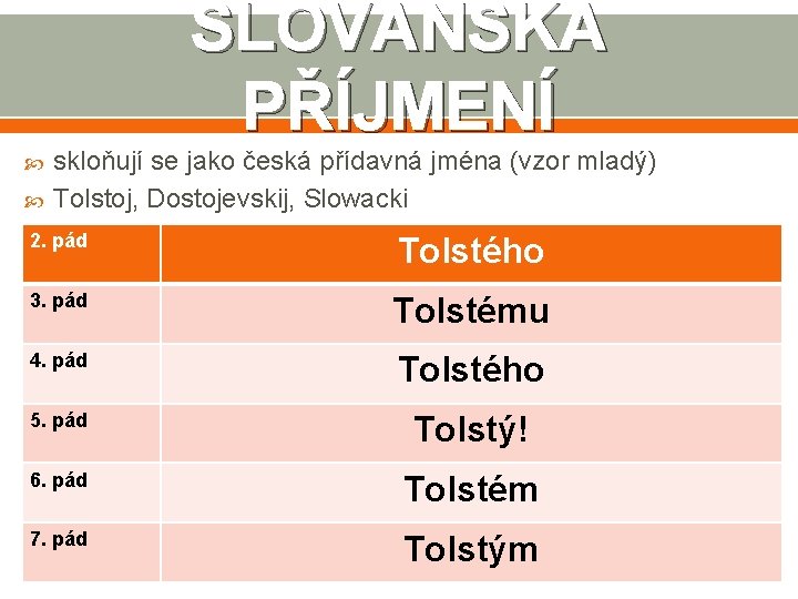 SLOVANSKÁ PŘÍJMENÍ skloňují se jako česká přídavná jména (vzor mladý) Tolstoj, Dostojevskij, Slowacki 2.