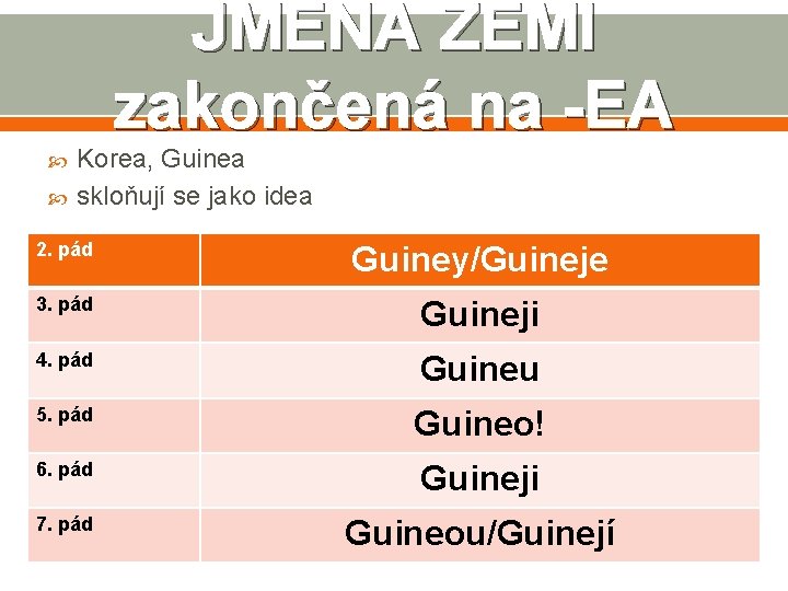 JMÉNA ZEMÍ zakončená na -EA Korea, Guinea skloňují se jako idea 2. pád Guiney/Guineje