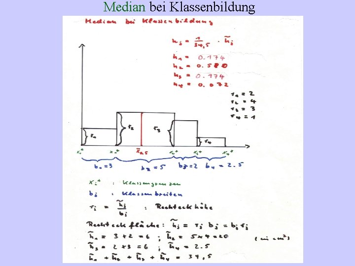 Median bei Klassenbildung 