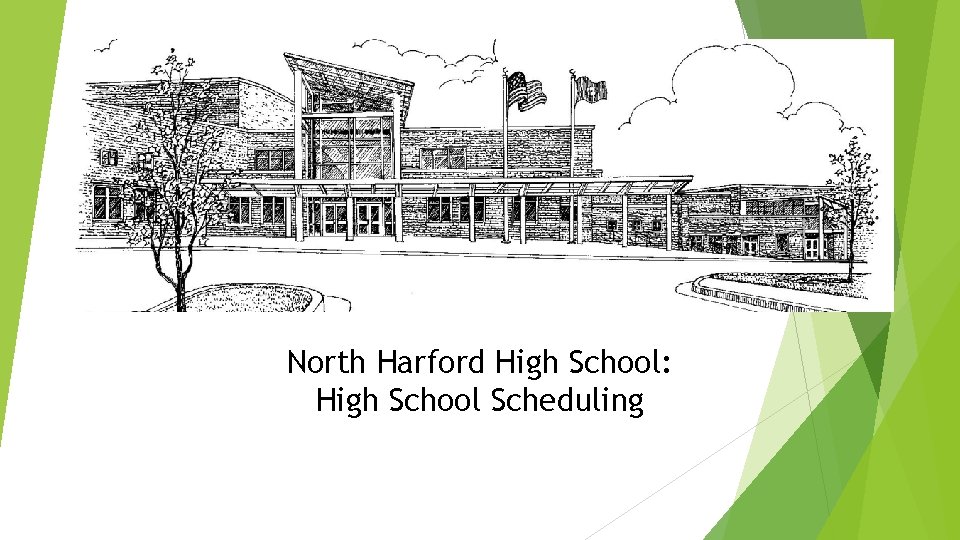 North Harford High School: High School Scheduling 