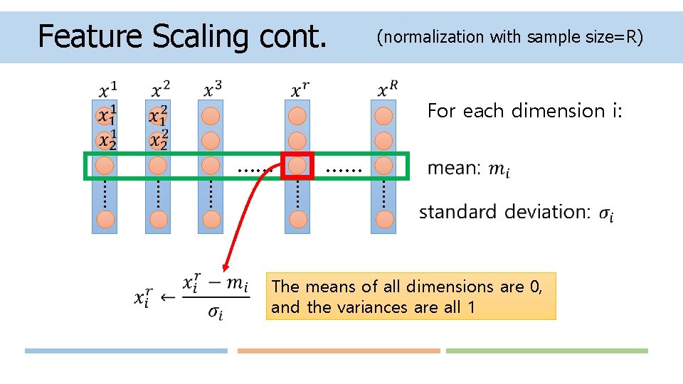 Feature Scaling cont. (normalization with sample size=R) For each dimension i: …… …… The