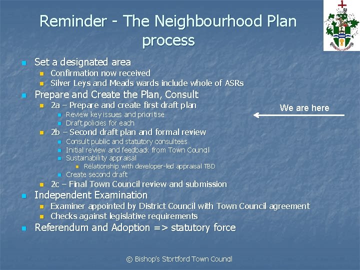 Reminder - The Neighbourhood Plan process n Set a designated area n n n