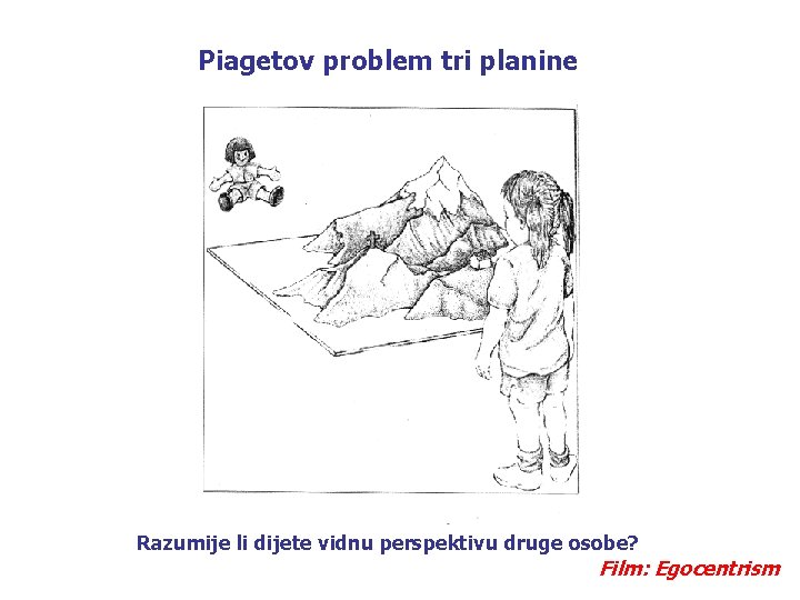 Piagetov problem tri planine Razumije li dijete vidnu perspektivu druge osobe? Film: Egocentrism 