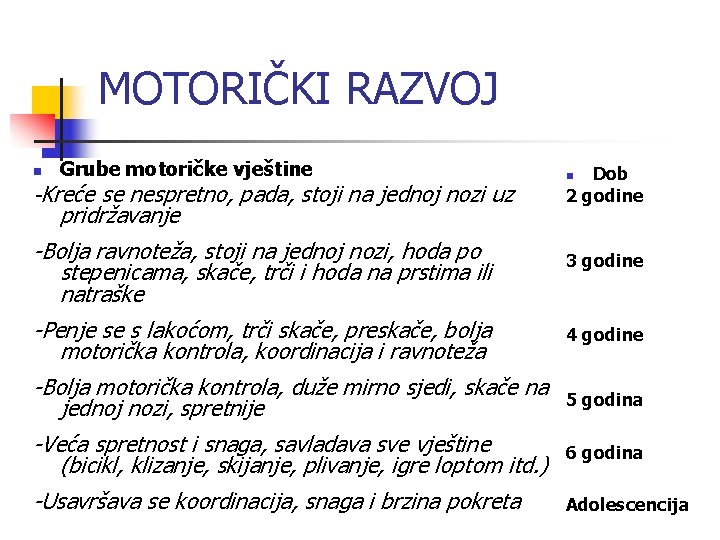 MOTORIČKI RAZVOJ n Grube motoričke vještine -Kreće se nespretno, pada, stoji na jednoj nozi