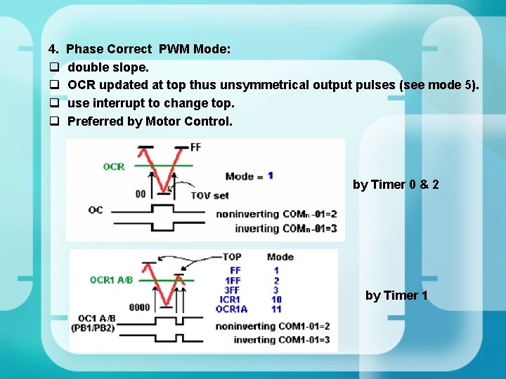 4. q q Phase Correct PWM Mode: double slope. OCR updated at top thus