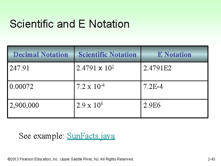 Scientific and E Notation Decimal Notation Scientific Notation E Notation 247. 91 2. 4791