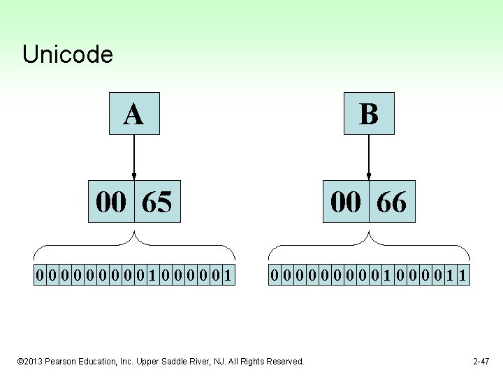 Unicode A B 00 65 00 66 000001000001000011 © 2013 Pearson Education, Inc. Upper