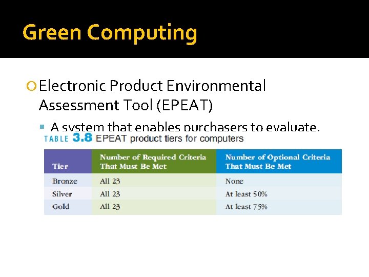 Green Computing Electronic Product Environmental Assessment Tool (EPEAT) A system that enables purchasers to
