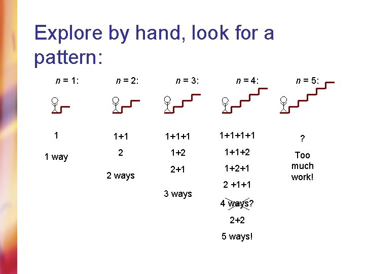 Explore by hand, look for a pattern: n = 1: n = 2: 1