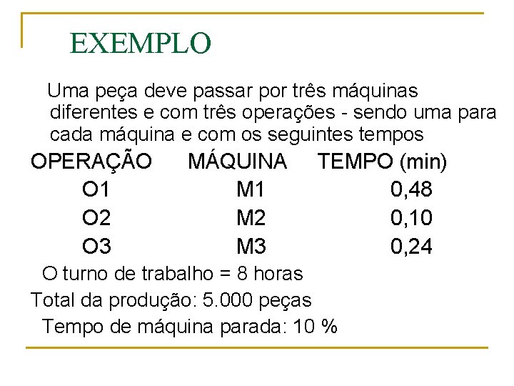 EXEMPLO Uma peça deve passar por três máquinas diferentes e com três operações -