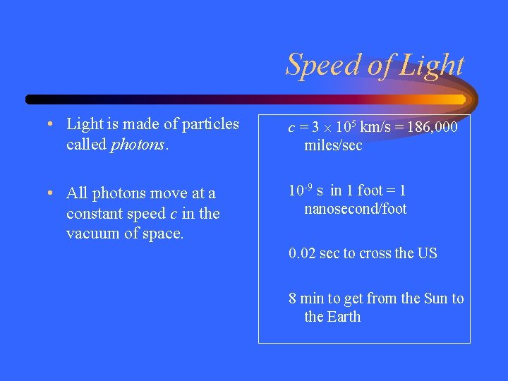 Speed of Light • Light is made of particles called photons. c = 3
