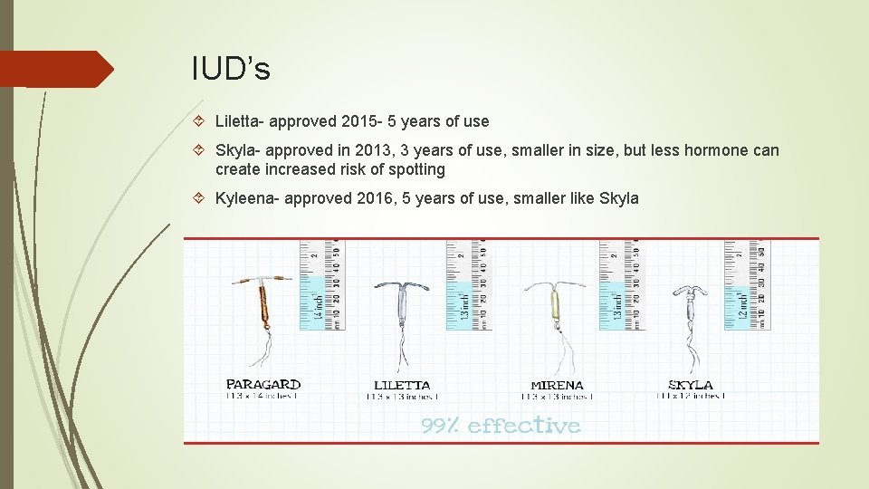 IUD’s Liletta- approved 2015 - 5 years of use Skyla- approved in 2013, 3