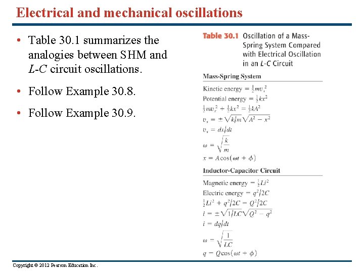 Electrical and mechanical oscillations • Table 30. 1 summarizes the analogies between SHM and