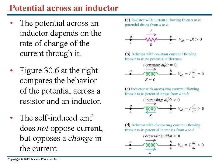 Potential across an inductor • The potential across an inductor depends on the rate