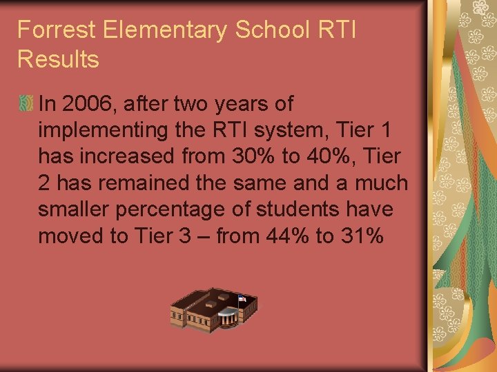 Forrest Elementary School RTI Results In 2006, after two years of implementing the RTI