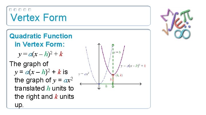 Vertex Form Quadratic Function in Vertex Form: y = a(x – h)2 + k