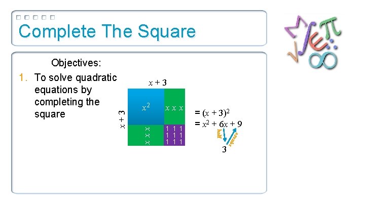 Complete The Square x+3 1 1 1 1 1 = (x + 3)2 =