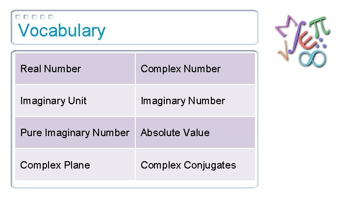 Vocabulary Real Number Complex Number Imaginary Unit Imaginary Number Pure Imaginary Number Absolute Value
