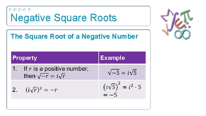 Negative Square Roots The Square Root of a Negative Number Property Example 