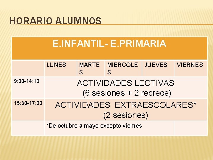 HORARIO ALUMNOS E. INFANTIL- E. PRIMARIA LUNES 9: 00 -14: 10 15: 30 -17: