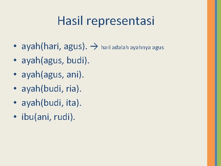 Hasil representasi • • • ayah(hari, agus). → hari adalah ayahnya agus ayah(agus, budi).