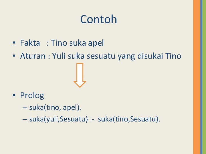 Contoh • Fakta : Tino suka apel • Aturan : Yuli suka sesuatu yang