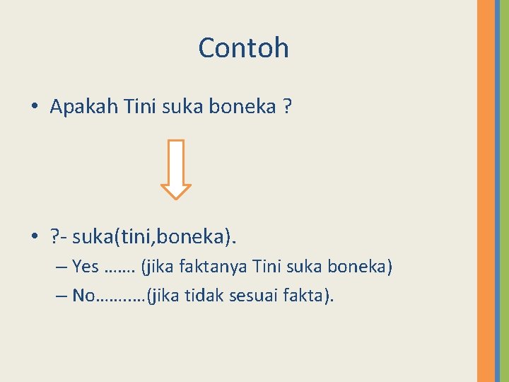 Contoh • Apakah Tini suka boneka ? • ? - suka(tini, boneka). – Yes