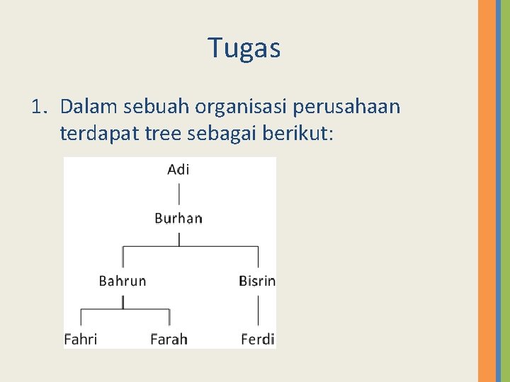 Tugas 1. Dalam sebuah organisasi perusahaan terdapat tree sebagai berikut: 
