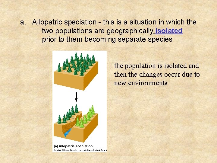 a. Allopatric speciation - this is a situation in which the two populations are