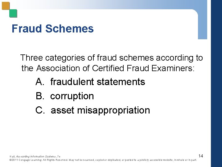 Fraud Schemes Three categories of fraud schemes according to the Association of Certified Fraud