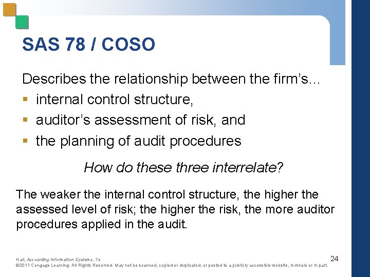 SAS 78 / COSO Describes the relationship between the firm’s… § internal control structure,