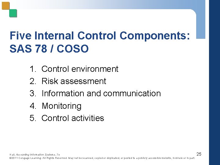 Five Internal Control Components: SAS 78 / COSO 1. 2. 3. 4. 5. Control