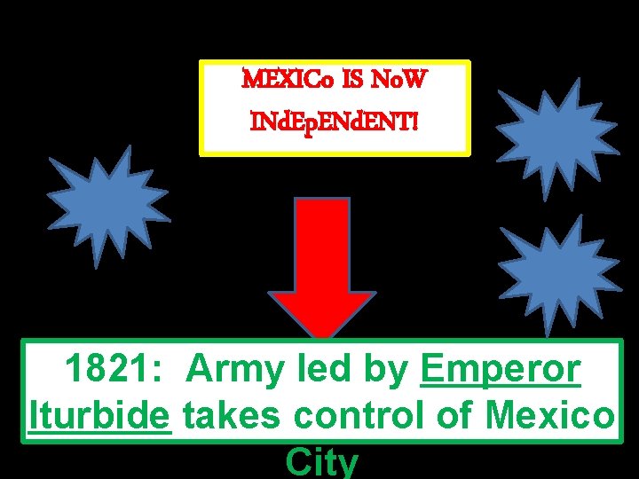 MEXICo IS No. W INd. Ep. ENd. ENT! 1821: Army led by Emperor Iturbide