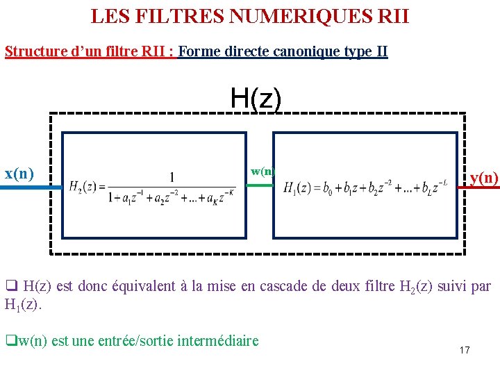 LES FILTRES NUMERIQUES RII Structure d’un filtre RII : Forme directe canonique type II