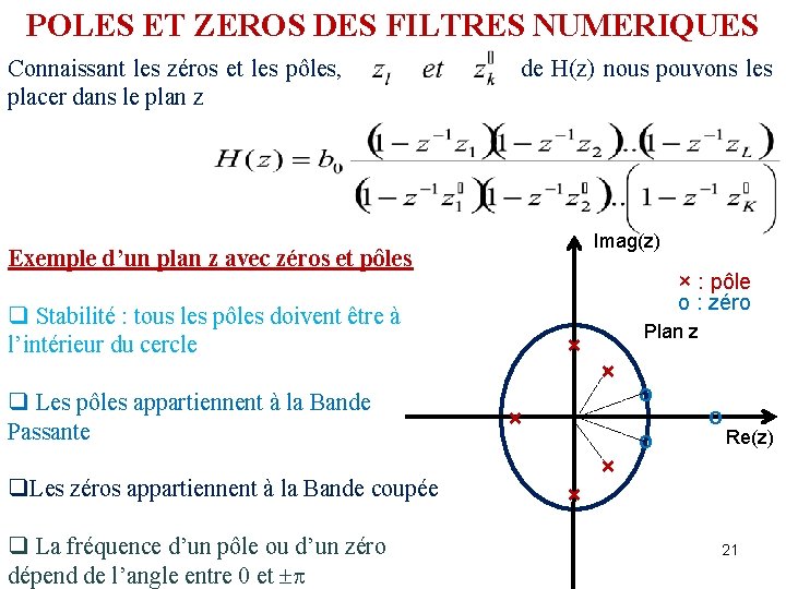 POLES ET ZEROS DES FILTRES NUMERIQUES Connaissant les zéros et les pôles, placer dans