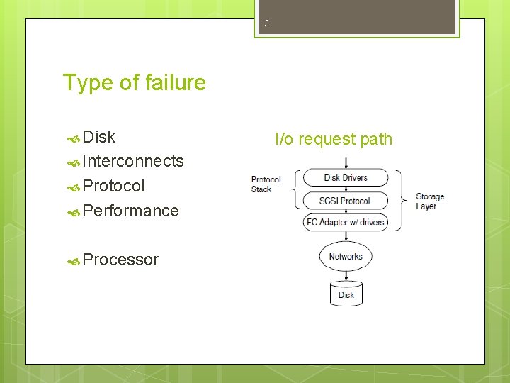3 Type of failure Disk Interconnects Protocol Performance Processor I/o request path 
